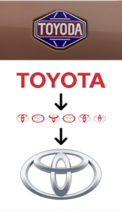 logo-di-un-brand-toyota